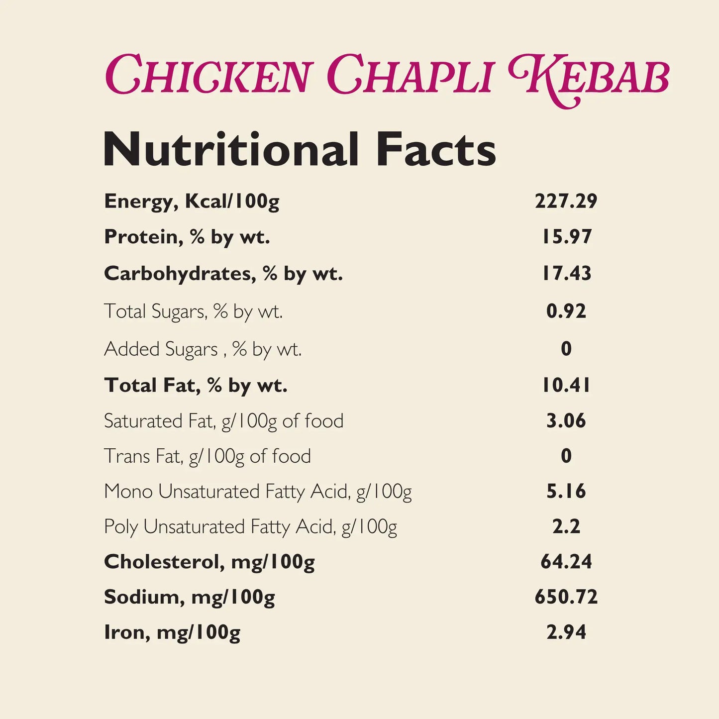 Chicken Chapli Kebab
