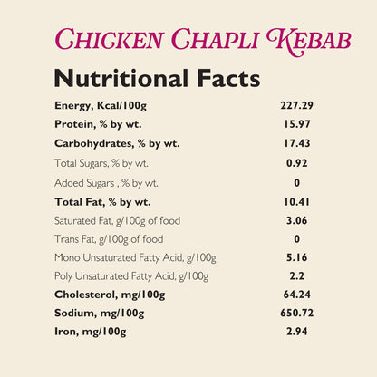Chicken Chapli Kebab