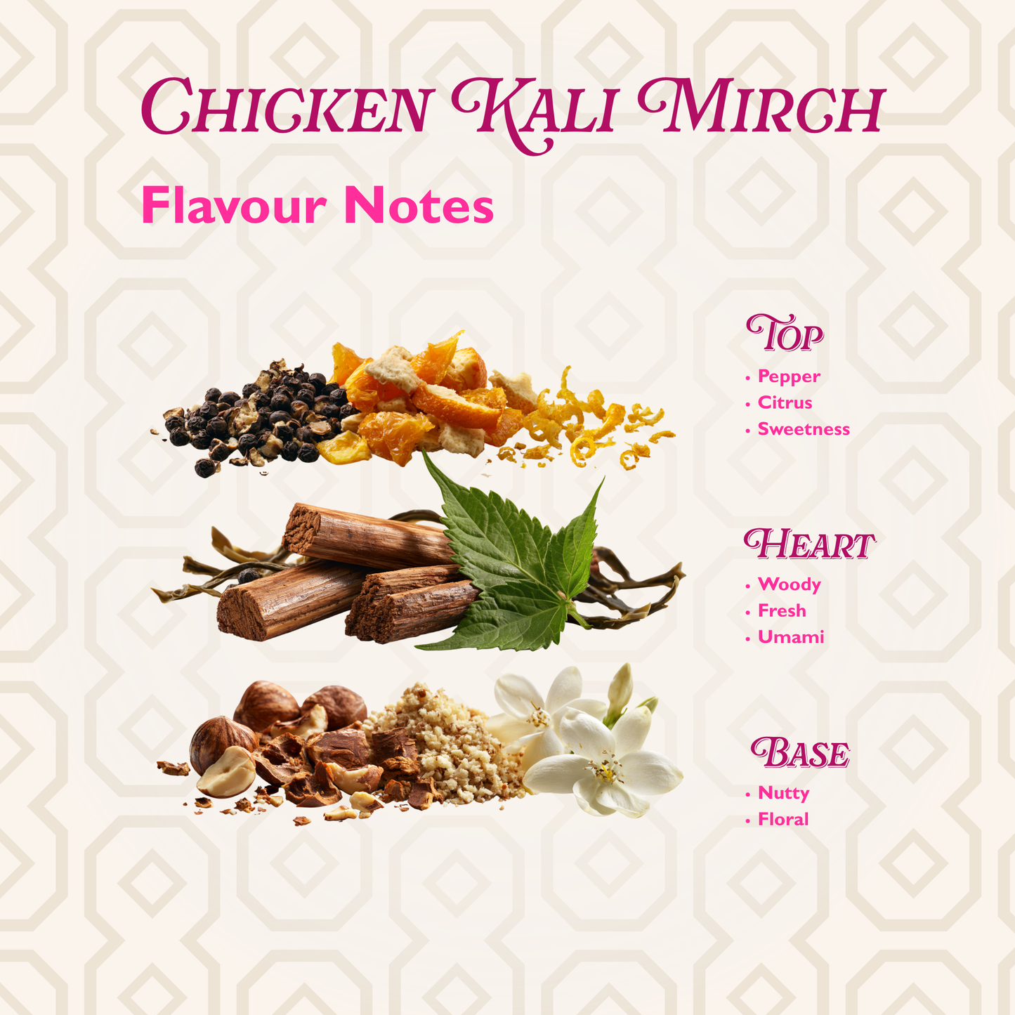 Chicken Kali Mirch