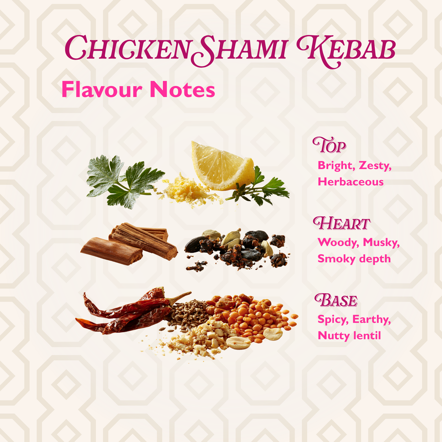 Chicken Shami Kebab
