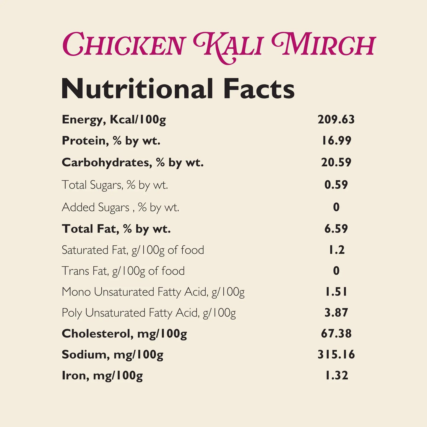 Chicken Kali Mirch