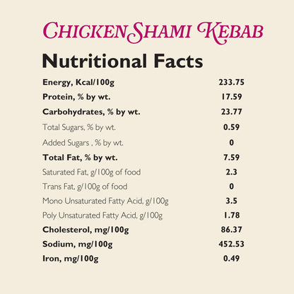 Chicken Shami Kebab